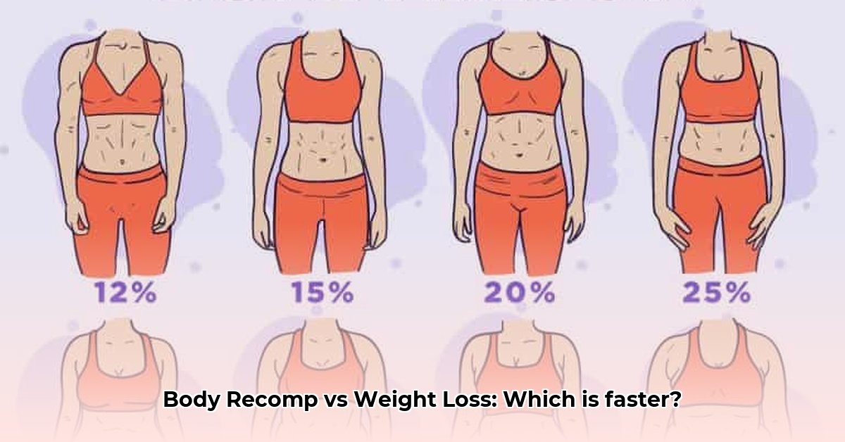 body-recomp-vs-weight-loss